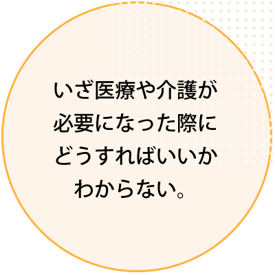 いざ医療や介護が 必要になった際に どうすればいいか わからない。  